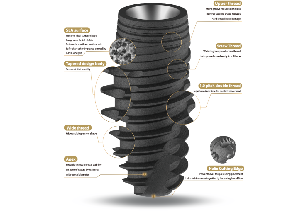 Fixture-ADD-Form_Plus